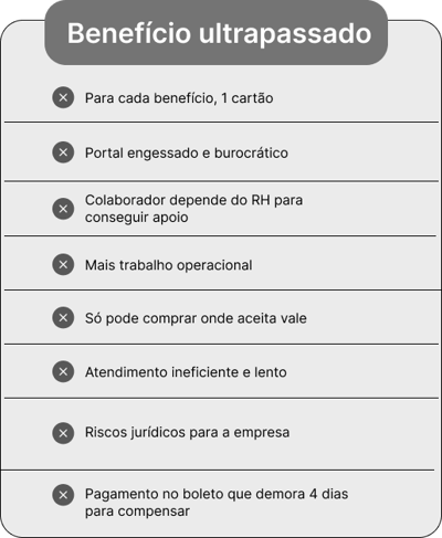 Benefício ultrapassado