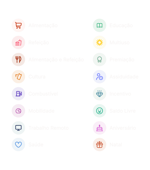 Categorias: Alimentação, Refeição, Alimentação e Refeição, Cultura, Combustível, Mobilidade, Trabalho Remoto e Saúde. Educação, Multiuso, Premiação, Assiduidade, Incentivo, Saldo Livre, Aniversário e Natal